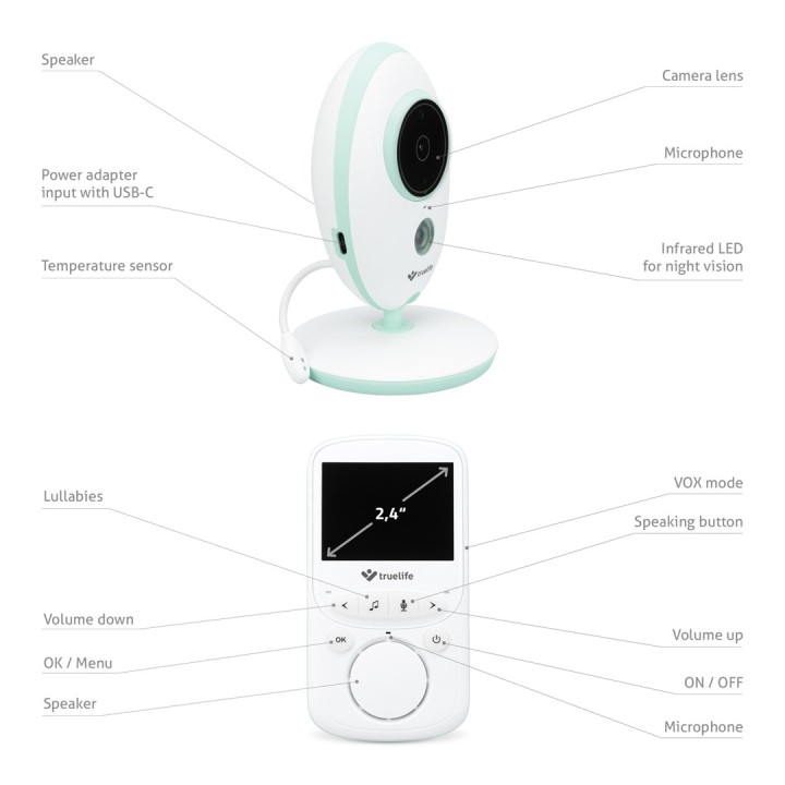TrueLife NannyCam V24 Pro LCD 2.4” 20 fps Baby Monitor