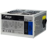 Akyga AK-B1-420 alimentatore 420 W 20+4 pin ATX ATX grigio