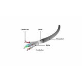Gembird PP6A-LSZHCU-20M cavo di rete Grigio Cat6a S/FTP (S-STP)