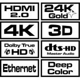 SAVIO HDMI (M) Cavo 20m nero punte dorate v1.4 alta velocità ethernet/3D CL-75