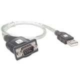 Adattatore convertitore Techly USB a seriale in blister IDATA USB-SER-2T