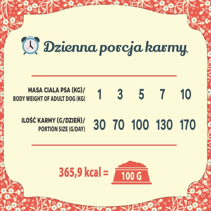 FOLK Razze piccole Arrosto di agnello stile Podhale con quaglia e prezzemolo - cibo secco cani - 1 6kg