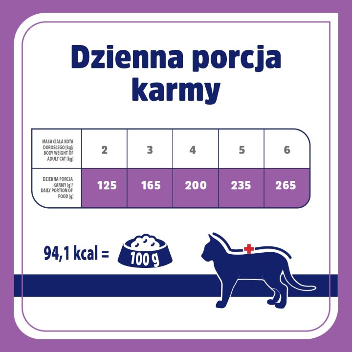 VET RESPONSE Ipoallergenico Maiale - cibo umido gatti - 85g