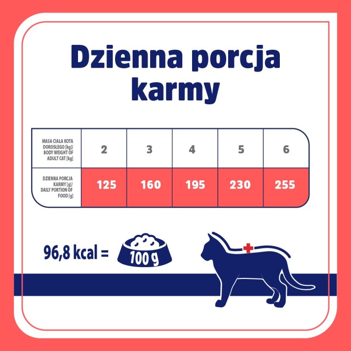 VET RESPONSE Ipoallergenico Coniglio - cibo umido gatti - 85g