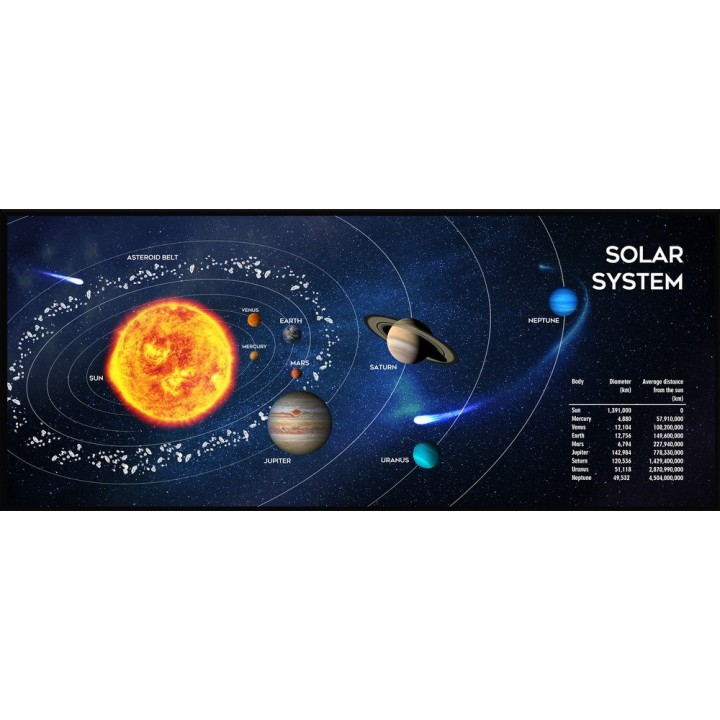 Gembird MP-SOLARSYSTEM-XL-01 Tappetino mouse gaming extra large\ Cosmos\ 350 x 900