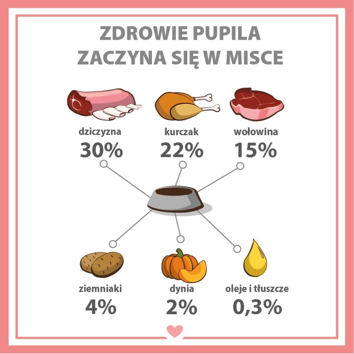 PUPIL Premium All Meat Cervo - cibo umido per cani - 800g