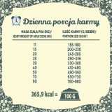 FOLK Razze medio grandi Tradizionale anatra della Grande Polonia con coniglio mele e origano - cibo secco per cani - 12kg