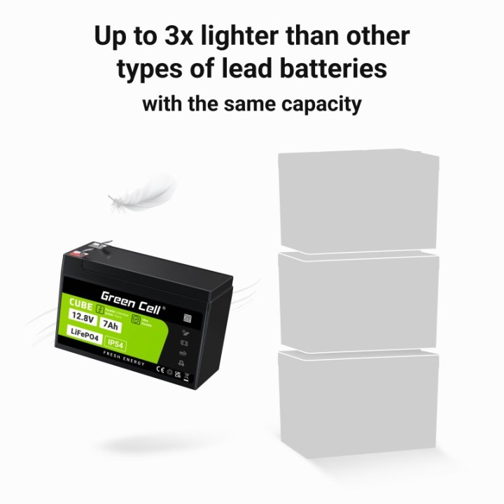 Batteria UPS Green Cell LFPGC12V7AH litio ferro fosfato Phosphate (LiFePO4) 12.8 V 7 Ah