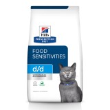 HILL'S PRESCRIPTION DIET Feline d/d Cibo secco per gatti Anatra Piselli 1 5 kg