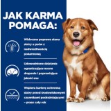 HILL'S Dieta Prescrizione Derm Completo - cibo secco per cani - 1 5kg
