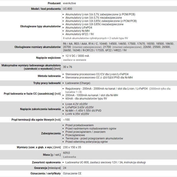 Caricabatterie per batterie cilindriche Li-ion e Ni-MH everActive UC-800