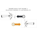 Libox LB2000 Antenna televisiva esterna doppia 32 dB