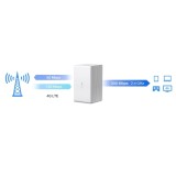 Mercusys MB110-4G Router wireless Ethernet Single-band (2.4 GHz) bianco