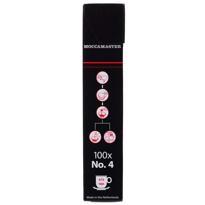 Moccamaster 85022 Parte/accessorio caffettiera Filtro per caffè