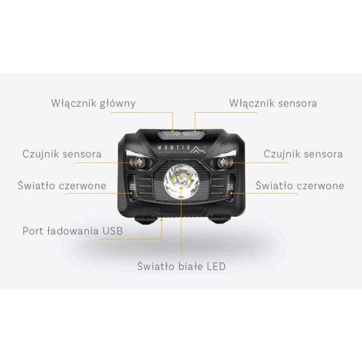 Montis Lampada frontale ricaricabile con sensore MT001 nero LED