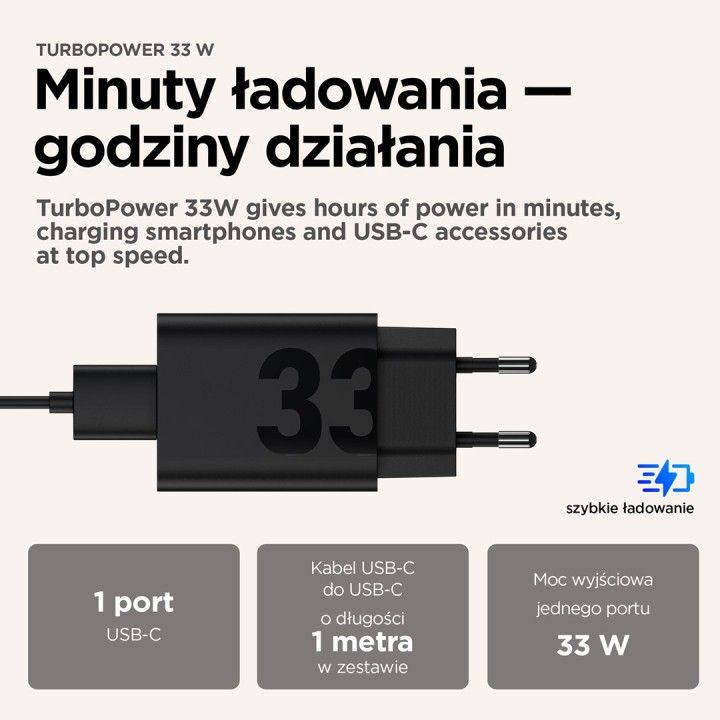 Motorola TurboPower 33W EU Caricabatterie universale nero AC ricarica rapida interno