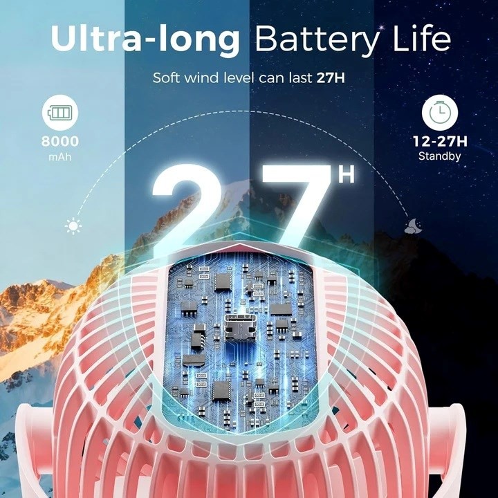 Momcozy Ventilatore Passeggino Portatile Rosa