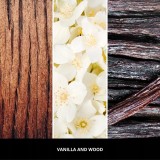 Profumatore auto GOLD VANILLA & WOOD MILLEFIORI