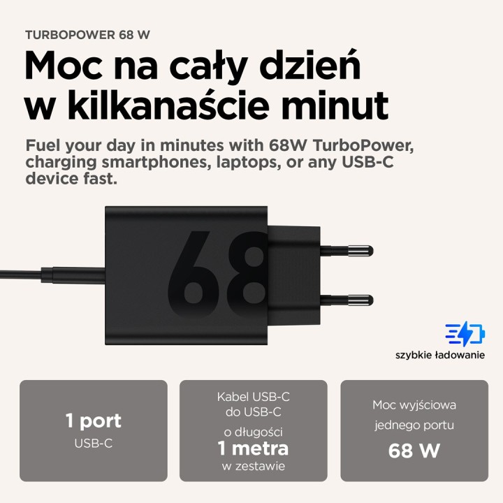 Motorola TurboPower 68W Caricabatterie universale nero AC ricarica rapida interno