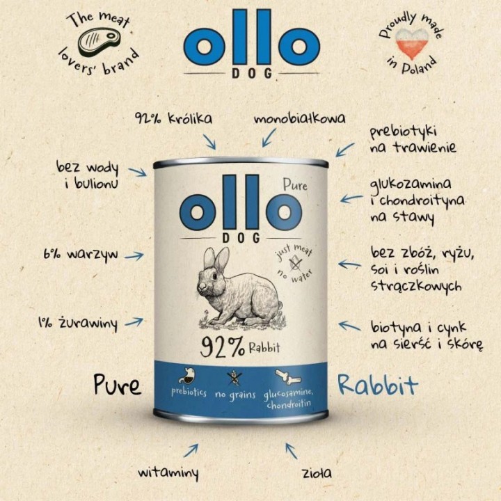 OLLO Pure Coniglio - cibo umido per cani - 400g