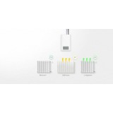 Nice FGT-001 testa termostatica con sensore di temperatura (FGT-PACK EU ZWE)