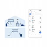 NETATMO 2 NAC Set di 2 controllori condizionatore