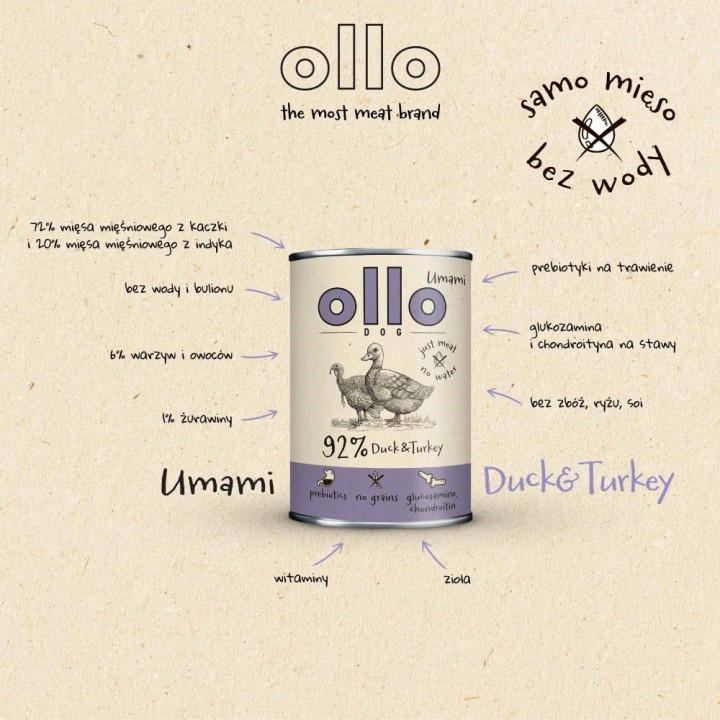 OLLO Umami Anatra e tacchino - cibo umido cani - 850g