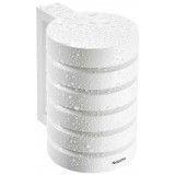 Netatmo NRS Copertura stazione meteo