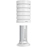Netatmo NRS Copertura stazione meteo