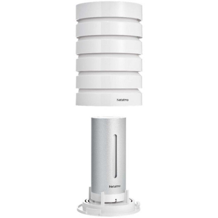 Netatmo NRS Copertura stazione meteo