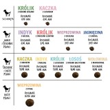 PAKA ZWIERZAKA Agnello con zucchina S - cibo secco per cani - 3kg