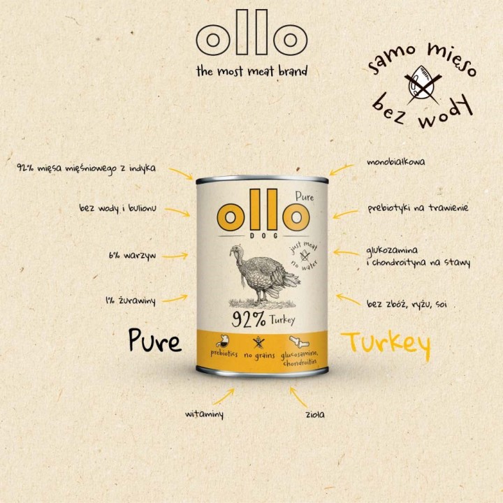 OLLO Puro tacchino - cibo umido cani - 850g