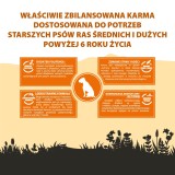 PUPIL Premium Light&Senior razze medie e grandi ricco di tacchino e riso - cibo secco per cani - 12kg