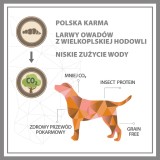 PUPIL Premium Insetti - cibo secco per cani - 12kg