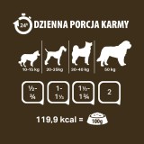 PUPIL Premium All Meat Gold Anatra - cibo umido per cani - 800g