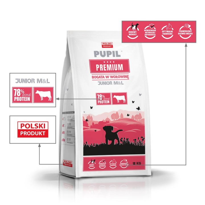 PUPIL Premium Junior razze medie e grandi ricco di manzo - cibo secco per cani - 12kg