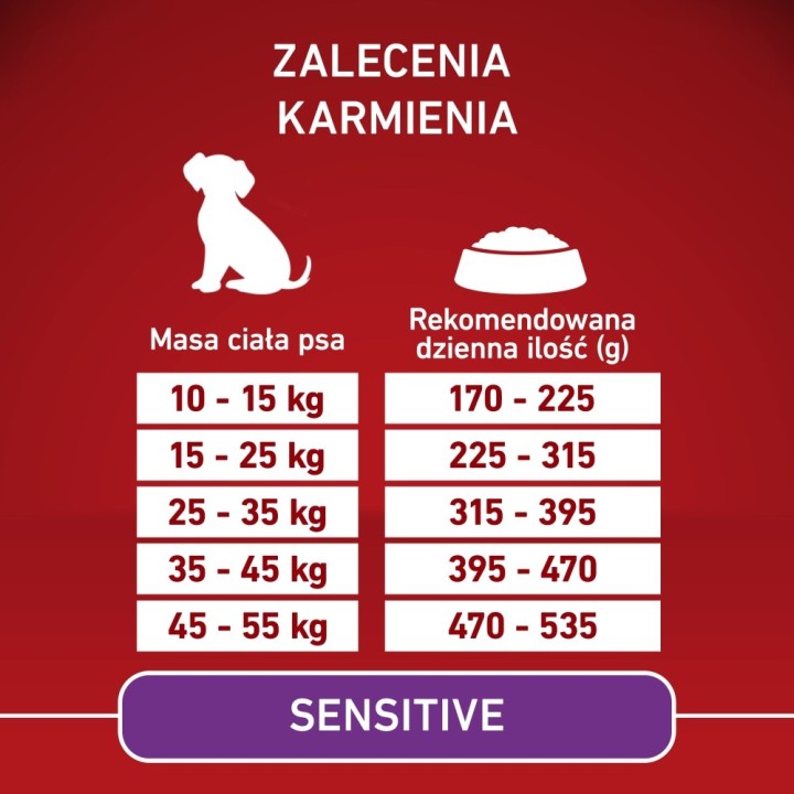 PURINA One Adult Medium/Maxi Sensitive Ricco di salmone con riso - cibo secco per cani - 2 5kg