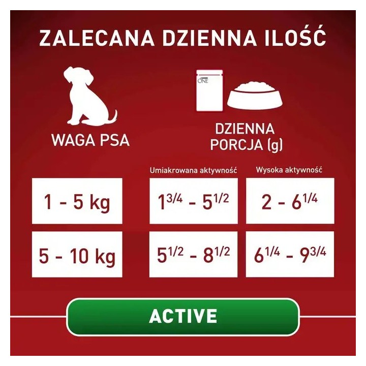 PURINA One Mini/Small Active Manzo - cibo umido per cani - 85g