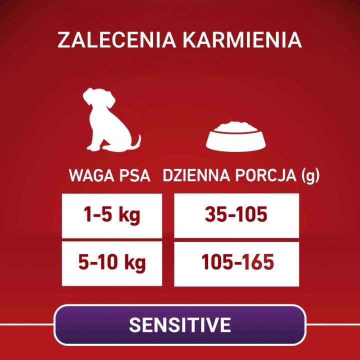 PURINA One Sensitive Mini/Small Salmone con riso - cibo secco per cani - 1 5kg