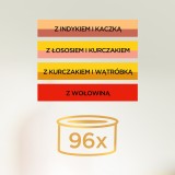 PURINA GOURMET GOLD Pezzi in salsa Mix di 4 gusti - cibo umido per gatti - 96x85g