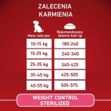PURINA One Adult Medium/Maxi Weight Control/Sterilized Ricco di tacchino con riso - cibo secco per cani - 2 5kg