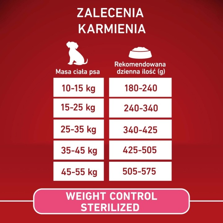 PURINA One Adult Medium/Maxi Weight Control/Sterilized Ricco di tacchino con riso - cibo secco per cani - 2 5kg