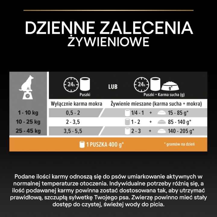 PURINA Pro Plan Everyday nutrition All size Adult Tacchino in gelatina - cibo umido per cani - 400g