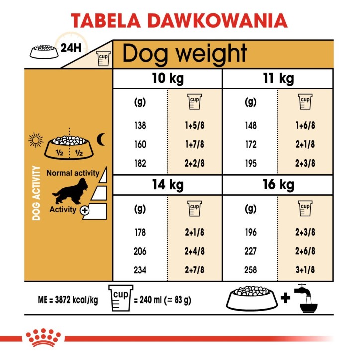 ROYAL CANIN Adulto Cocker - cibo secco per cani - 12 kg
