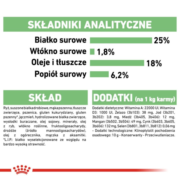 ROYAL CANIN CCN Medium Digestive Care - cibo secco per cani - 3 kg