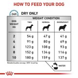 ROYAL CANIN Ipoallergenico Small VHN - cibo secco per cani - 3kg