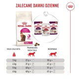 ROYAL CANIN Exigent Fussy - cibo secco per gatti - 400g
