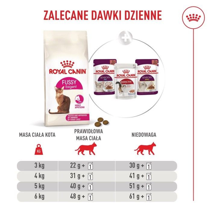 ROYAL CANIN Exigent Fussy - cibo secco per gatti - 400g