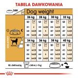 ROYAL CANIN Labrador Adult - cibo secco per cani - 12 kg