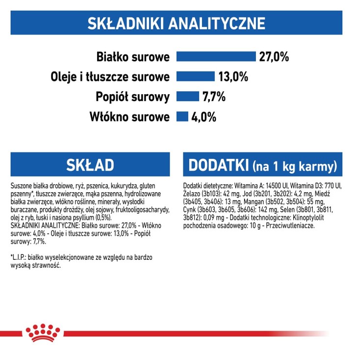 ROYAL CANIN Indoor 27 - cibo secco per gatti - 2 kg
